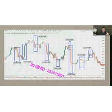 龚有柴 fib趋势时间回撤主次量能绝对逻辑随机博弈自然交易实践 加密货币外汇实战培训视频课程