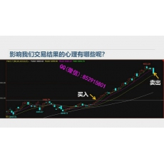 无名 大赚小赔多周期买卖技术稳定盈利风控管理心态定位 期货内部培训视频课程