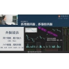 飞龙 看大做小多周期多指标共振战法多空交易系统 期货实战培训...