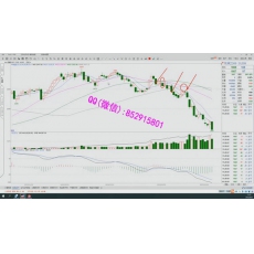 治恒预势 均线进场止损点摸顶抄底判断趋势 期货实战培训视频课程