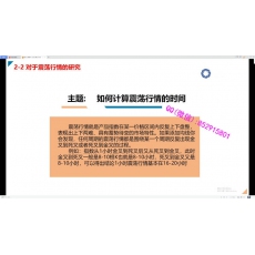应宇良 时间周期转换预判日内交易均线分布斜率 期货实战培训视频课程