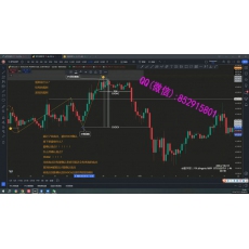 鼎牛交易学社 有效回撤结订单流IDM进场聪明钱陷阱双边结构 外汇加密货币内部培训视频课程