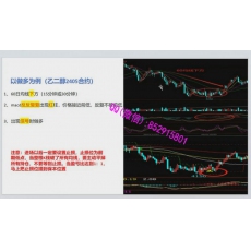 期货四姐 趋势波段闪电彩虹烟花形态进场震荡交易策略 期货内部培训视频课程