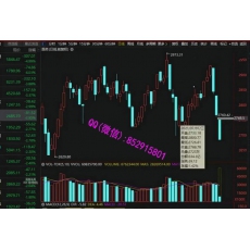 静馨问道 涨跌形态大小级别结构多空转折模型 股票内部培训视频课程