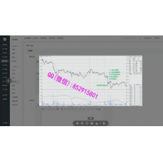 愚者 分时图形态多周期认知执行流畅趋势波段交易策略 期货内部培训视频课程