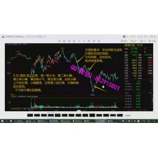 刘子阳 主波段根源类型四维心流交易降维打击 期货内部培训视频课程