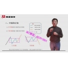 李晓军 分型笔线段走势生长模型结合律核心概念缠论全系列 股票内部培训视频课程