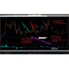 心诚强弱 确定单拐点价格区间系统做单资金原理 外汇内部培训视频课程